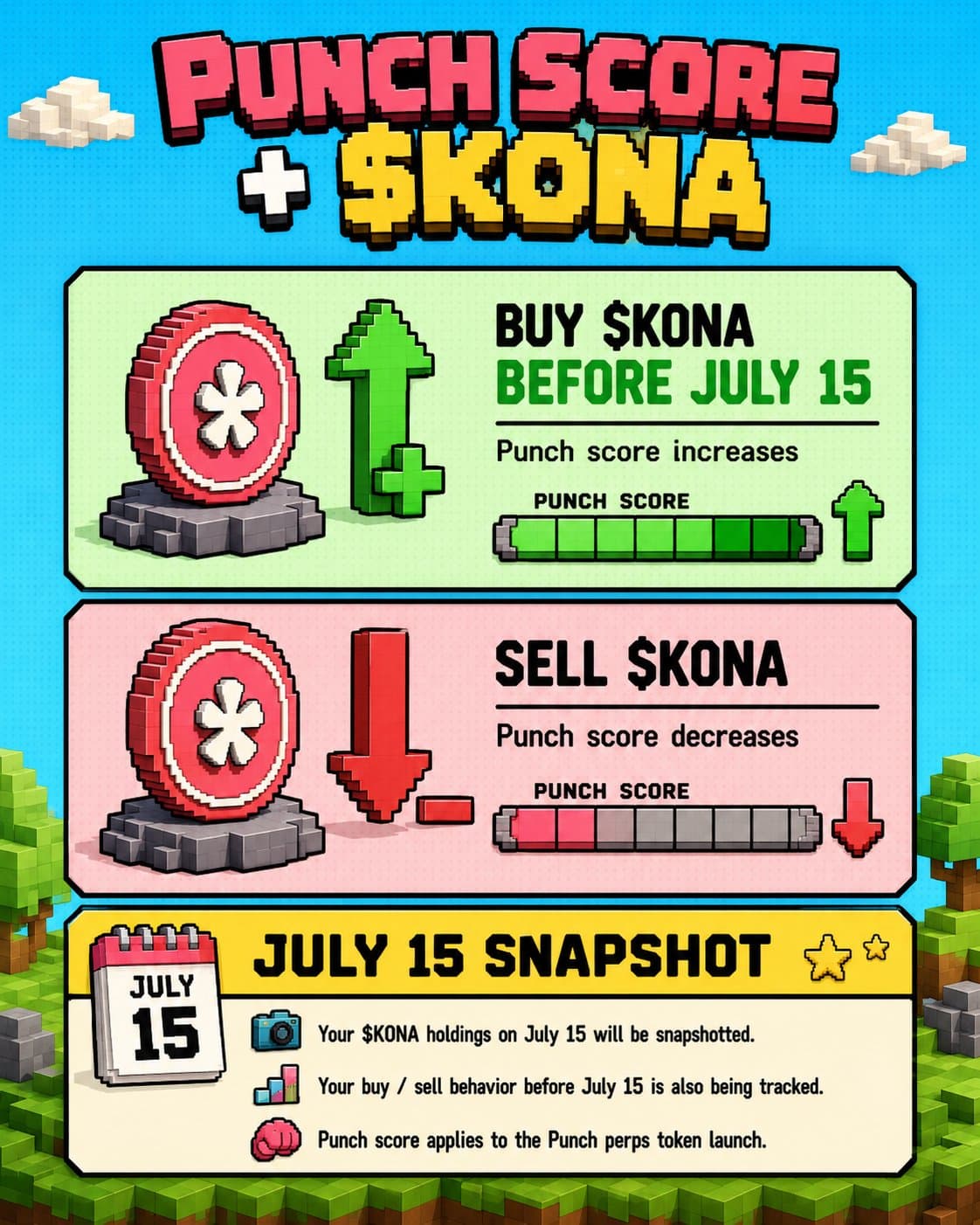 Kona's $PUNCH Airdrop Snapshot Lands July 15: Mechanics and Open Questions